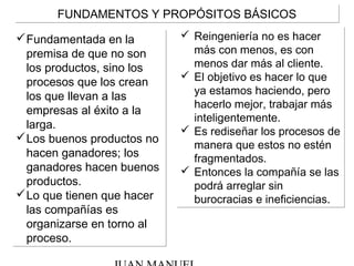 24
Fundamentada en la
premisa de que no son
los productos, sino los
procesos que los crean
los que llevan a las
empresas al éxito a la
larga.
Los buenos productos no
hacen ganadores; los
ganadores hacen buenos
productos.
Lo que tienen que hacer
las compañías es
organizarse en torno al
proceso.
Fundamentada en la
premisa de que no son
los productos, sino los
procesos que los crean
los que llevan a las
empresas al éxito a la
larga.
Los buenos productos no
hacen ganadores; los
ganadores hacen buenos
productos.
Lo que tienen que hacer
las compañías es
organizarse en torno al
proceso.
 Reingeniería no es hacer
más con menos, es con
menos dar más al cliente.
 El objetivo es hacer lo que
ya estamos haciendo, pero
hacerlo mejor, trabajar más
inteligentemente.
 Es rediseñar los procesos de
manera que estos no estén
fragmentados.
 Entonces la compañía se las
podrá arreglar sin
burocracias e ineficiencias.
 Reingeniería no es hacer
más con menos, es con
menos dar más al cliente.
 El objetivo es hacer lo que
ya estamos haciendo, pero
hacerlo mejor, trabajar más
inteligentemente.
 Es rediseñar los procesos de
manera que estos no estén
fragmentados.
 Entonces la compañía se las
podrá arreglar sin
burocracias e ineficiencias.
FUNDAMENTOS Y PROPÓSITOS BÁSICOSFUNDAMENTOS Y PROPÓSITOS BÁSICOS
 