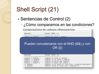 Shell Script (19)Paso de Argumentos (4)Mediante la sentencia shiftse produce el desplazamiento de los parámetros posicionales de manera que el 2 pasa a la posición 1, el 3 a la 2, etc.Una vez aplicado shift el parámetro $1 se pierde