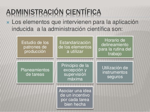 Administración científica