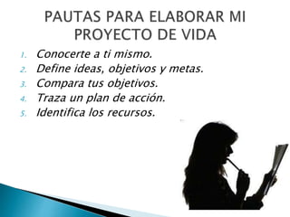 1. Conocerte a ti mismo.
2. Define ideas, objetivos y metas.
3. Compara tus objetivos.
4. Traza un plan de acción.
5. Identifica los recursos.
 