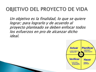 Un objetivo es la finalidad, lo que se quiere
lograr; para lograrlo y de acuerdo al
proyecto planteado se deben enfocar todos
los esfuerzos en pro de alcanzar dicho
ideal.
 