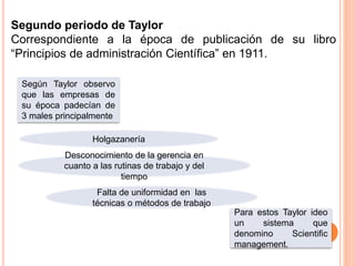 Segundo periodo de Taylor
Correspondiente a la época de publicación de su libro
“Principios de administración Científica” en 1911.
Según Taylor observo
que las empresas de
su época padecían de
3 males principalmente
Para estos Taylor ideo
un sistema que
denomino Scientific
management.
Holgazanería
Desconocimiento de la gerencia en
cuanto a las rutinas de trabajo y del
tiempo
Falta de uniformidad en las
técnicas o métodos de trabajo
 