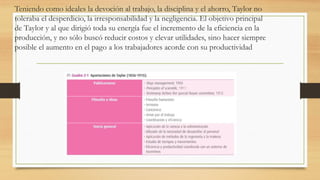 Teniendo como ideales la devoción al trabajo, la disciplina y el ahorro, Taylor no
toleraba el desperdicio, la irresponsabilidad y la negligencia. El objetivo principal
de Taylor y al que dirigió toda su energía fue el incremento de la eficiencia en la
producción, y no sólo buscó reducir costos y elevar utilidades, sino hacer siempre
posible el aumento en el pago a los trabajadores acorde con su productividad
 