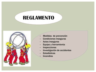 REGLAMENTO


     -   Medidas de prevención
     -   Condiciones inseguras
     -   Actos inseguros
     -   Equipo y herramienta
     -   Inspecciones
     -   Investigación de accidentes
     -   Estadísticas
     -   Incendios
 