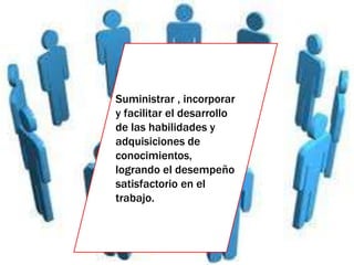 Suministrar , incorporar
y facilitar el desarrollo
de las habilidades y
adquisiciones de
conocimientos,
logrando el desempeño
satisfactorio en el
trabajo.
 