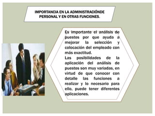 IMPORTANCIA EN LA ADMINISTRACIÓNDE
  PERSONAL Y EN OTRAS FUNCIONES.



              Es importante el análisis de
              puestos por que ayuda a
              mejorar la selección y
              colocación del empleado con
              más exactitud.
              Las posibilidades de la
              aplicación del análisis de
              puestos son muy variadas, en
              virtud de que conocer con
              detalle las funciones a
              realizar y lo necesario para
              ello, puede tener diferentes
              aplicaciones.
 