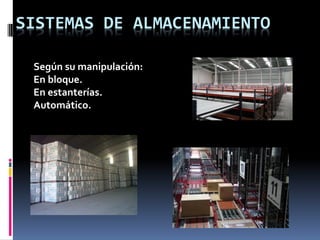 SISTEMAS DE ALMACENAMIENTO
Según su manipulación:
En bloque.
En estanterías.
Automático.
 