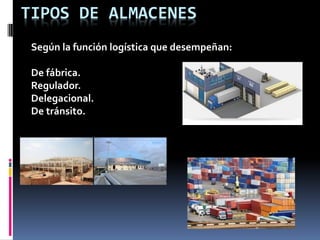 TIPOS DE ALMACENES
Según la función logística que desempeñan:
De fábrica.
Regulador.
Delegacional.
De tránsito.
 