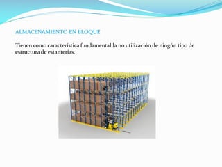 ALMACENAMIENTO EN BLOQUE
Tienen como característica fundamental la no utilización de ningún tipo de
estructura de estanterías.
 