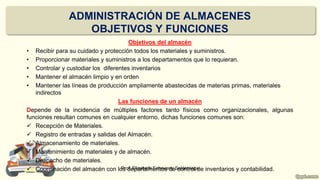 ADMINISTRACIÓN DE ALMACENES
OBJETIVOS Y FUNCIONES
Objetivos del almacén
• Recibir para su cuidado y protección todos los materiales y suministros.
• Proporcionar materiales y suministros a los departamentos que lo requieran.
• Controlar y custodiar los diferentes inventarios
• Mantener el almacén limpio y en orden
• Mantener las líneas de producción ampliamente abastecidas de materias primas, materiales
indirectos
Las funciones de un almacén
Depende de la incidencia de múltiples factores tanto físicos como organizacionales, algunas
funciones resultan comunes en cualquier entorno, dichas funciones comunes son:
 Recepción de Materiales.
 Registro de entradas y salidas del Almacén.
 Almacenamiento de materiales.
 Mantenimiento de materiales y de almacén.
 Despacho de materiales.
 Coordinación del almacén con los departamentos de control de inventarios y contabilidad.Prof. Elizabeth Echeverry Saldarriaga
 