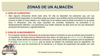 D. ZONA DE CUARENTENA
• Sólo algunos almacenes tienen esta zona. En ella se depositan los productos que, por sus
características especiales, la normativa exige que pasen unos análisis previos al almacenamiento para
conocer si están en buen estado o no. Hasta que no se realicen esas pruebas el producto no se puede
tocar ni almacenar. Una vez haya superado los controles necesarios, se procederá a su
almacenamiento definitivo. Los almacenes que suelen disponer de esta zona son los que almacenan
productos farmacéuticos y agroalimentarios.
E. ZONA DE ALMACENAMIENTO
• Es el espacio donde se almacenan los productos hasta el momento en que se extraen para proceder a
su expedición. En esta zona se diferencian dos áreas: Un área que se destina al stock de reserva o
en masa, desde donde se trasladan los productos a otras áreas donde se preparan para la expedición.
Y El área denominada de picking, que es donde se extraen los productos para su expedición. Se
caracteriza por que los recorridos de la mercancía y el tiempo de preparación del pedido son más
cortos.
Prof. Elizabeth Echeverry Saldarriaga
ZONAS DE UN ALMACÉN
 
