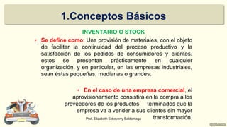 1.Conceptos Básicos
INVENTARIO O STOCK
• Se define como: Una provisión de materiales, con el objeto
de facilitar la continuidad del proceso productivo y la
satisfacción de los pedidos de consumidores y clientes,
estos se presentan prácticamente en cualquier
organización, y en particular, en las empresas industriales,
sean éstas pequeñas, medianas o grandes.
• En el caso de una empresa comercial, el
aprovisionamiento consistirá en la compra a los
proveedores de los productos terminados que la
empresa va a vender a sus clientes sin mayor
transformación.Prof. Elizabeth Echeverry Saldarriaga
 