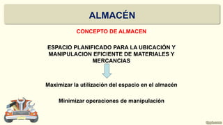 CONCEPTO DE ALMACEN
ESPACIO PLANIFICADO PARA LA UBICACIÓN Y
MANIPULACION EFICIENTE DE MATERIALES Y
MERCANCIAS
Maximizar la utilización del espacio en el almacén
Minimizar operaciones de manipulación
ALMACÉN
 
