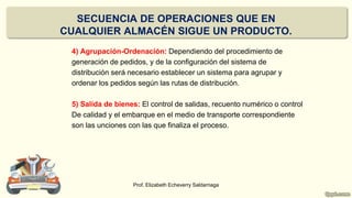 SECUENCIA DE OPERACIONES QUE EN
CUALQUIER ALMACÉN SIGUE UN PRODUCTO.
4) Agrupación-Ordenación: Dependiendo del procedimiento de
generación de pedidos, y de la configuración del sistema de
distribución será necesario establecer un sistema para agrupar y
ordenar los pedidos según las rutas de distribución.
5) Salida de bienes: El control de salidas, recuento numérico o control
De calidad y el embarque en el medio de transporte correspondiente
son las unciones con las que finaliza el proceso.
Prof. Elizabeth Echeverry Saldarriaga
 