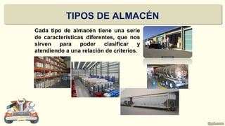 Cada tipo de almacén tiene una serie
de características diferentes, que nos
sirven para poder clasificar y
atendiendo a una relación de criterios.
TIPOS DE ALMACÉN
 