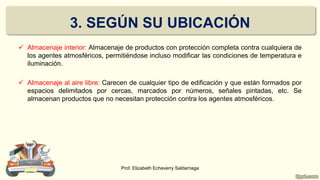 3. SEGÚN SU UBICACIÓN
 Almacenaje interior: Almacenaje de productos con protección completa contra cualquiera de
los agentes atmosféricos, permitiéndose incluso modificar las condiciones de temperatura e
iluminación.
 Almacenaje al aire libre: Carecen de cualquier tipo de edificación y que están formados por
espacios delimitados por cercas, marcados por números, señales pintadas, etc. Se
almacenan productos que no necesitan protección contra los agentes atmosféricos.
Prof. Elizabeth Echeverry Saldarriaga
 