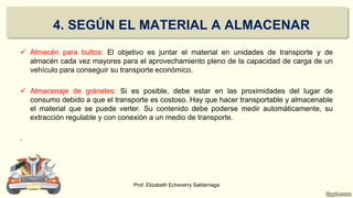 4. SEGÚN EL MATERIAL A ALMACENAR
 Almacén para bultos: El objetivo es juntar el material en unidades de transporte y de
almacén cada vez mayores para el aprovechamiento pleno de la capacidad de carga de un
vehículo para conseguir su transporte económico.
 Almacenaje de gráneles: Si es posible, debe estar en las proximidades del lugar de
consumo debido a que el transporte es costoso. Hay que hacer transportable y almacenable
el material que se puede verter. Su contenido debe poderse medir automáticamente, su
extracción regulable y con conexión a un medio de transporte.
.
Prof. Elizabeth Echeverry Saldarriaga
 