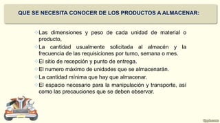 Las dimensiones y peso de cada unidad de material o
producto,
La cantidad usualmente solicitada al almacén y la
frecuencia de las requisiciones por turno, semana o mes.
El sitio de recepción y punto de entrega.
El numero máximo de unidades que se almacenarán.
La cantidad mínima que hay que almacenar.
El espacio necesario para la manipulación y transporte, así
como las precauciones que se deben observar.
QUE SE NECESITA CONOCER DE LOS PRODUCTOS A ALMACENAR:
 