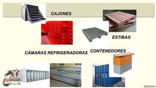 CAJONES
CÁMARAS REFRIGERADORAS
ESTIBAS
CONTENEDORES
 