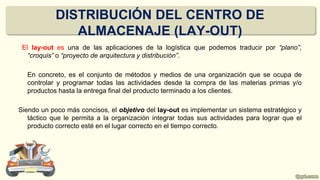 El lay-out es una de las aplicaciones de la logística que podemos traducir por “plano”,
“croquis” o “proyecto de arquitectura y distribución”.
En concreto, es el conjunto de métodos y medios de una organización que se ocupa de
controlar y programar todas las actividades desde la compra de las materias primas y/o
productos hasta la entrega final del producto terminado a los clientes.
Siendo un poco más concisos, el objetivo del lay-out es implementar un sistema estratégico y
táctico que le permita a la organización integrar todas sus actividades para lograr que el
producto correcto esté en el lugar correcto en el tiempo correcto.
DISTRIBUCIÓN DEL CENTRO DE
ALMACENAJE (LAY-OUT)
 