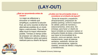 (LAY-OUT)
¿Qué se recomienda antes de
iniciar?
Lo mejor es reflexionar y
encontrar un método que
simplifique y sustente la solución
final, así como recortar el árbol de
alternativas posibles de un modo
lógico y estructurado. Para ello se
debe reunir la mayor información
posible. Tómese un tiempo antes
de empezar con cálculos, tablas y
CAD. Reflexione sobre qué pasos
realizará para su diseño de layout.
¿Cuáles son las principales áreas a
considerar en el diseño de layout?
Zonas de recepción y expedición,
almacenamiento, preparación de
pedidos (picking), control e inspección
de calidad, patios de maniobra y
estacionamientos, entre otros. Sin
embargo, para hacer un diseño de
layout completo es necesario realizar un
exhaustivo listado de éstas y otras áreas
que hacen la funcionalidad de la
solución, como por ejemplo, área de
mantenimiento, carga de baterías,
sanitarios, vestidores, oficinas (de
control, administrativas, vigilancia,
casetas), armado de ofertas o maquilas
y transferencias.
Prof. Elizabeth Echeverry Saldarriaga
 