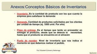Anexos:Conceptos Básicos de Inventarios
• Inventario. Es la cantidad de producto con los que cuenta la
empresa para satisfacer la demanda
• Demanda. Cantidad de productos solicitados por los clientes
por unidad de tiempo (ej. 1000 unid. Por año)
• Plazo de entrega. Es el tiempo que tarda un proveedor en
entregar el producto, desde que se detecta la necesidad,
hasta que el producto se encuentra en el almacén
• Punto de reorden. Nivel de inventario que nos indica el
momento en que debemos realizar el pedido.
Prof. Elizabeth Echeverry Saldarriaga
 