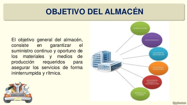 Administración de almacén 1er. parcial