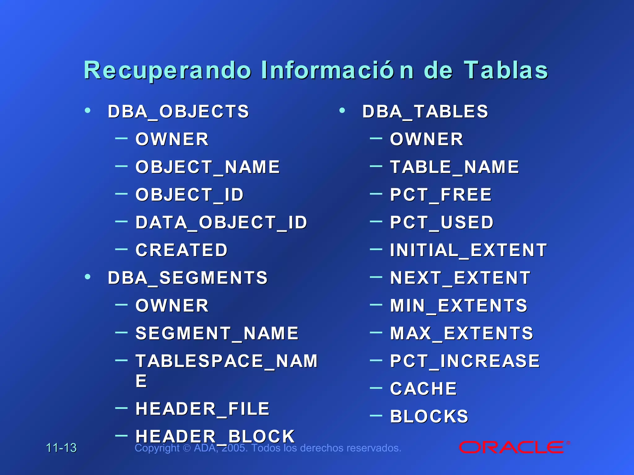11-11-1313 Copyright © ADA, 2005. Todos los derechos reservados.
Recuperando Informació n de TablasRecuperando Informació n de Tablas
• DBA_OBJECTSDBA_OBJECTS
– OWNEROWNER
– OBJECT_NAMEOBJECT_NAME
– OBJECT_IDOBJECT_ID
– DATA_OBJECT_IDDATA_OBJECT_ID
– CREATEDCREATED
• DBA_SEGMENTSDBA_SEGMENTS
– OWNEROWNER
– SEGMENT_NAMESEGMENT_NAME
– TABLESPACE_NAMTABLESPACE_NAM
EE
– HEADER_FILEHEADER_FILE
– HEADER_BLOCKHEADER_BLOCK
• DBA_TABLESDBA_TABLES
– OWNEROWNER
– TABLE_NAMETABLE_NAME
– PCT_FREEPCT_FREE
– PCT_USEDPCT_USED
– INITIAL_EXTENTINITIAL_EXTENT
– NEXT_EXTENTNEXT_EXTENT
– MIN_EXTENTSMIN_EXTENTS
– MAX_EXTENTSMAX_EXTENTS
– PCT_INCREASEPCT_INCREASE
– CACHECACHE
– BLOCKSBLOCKS
 