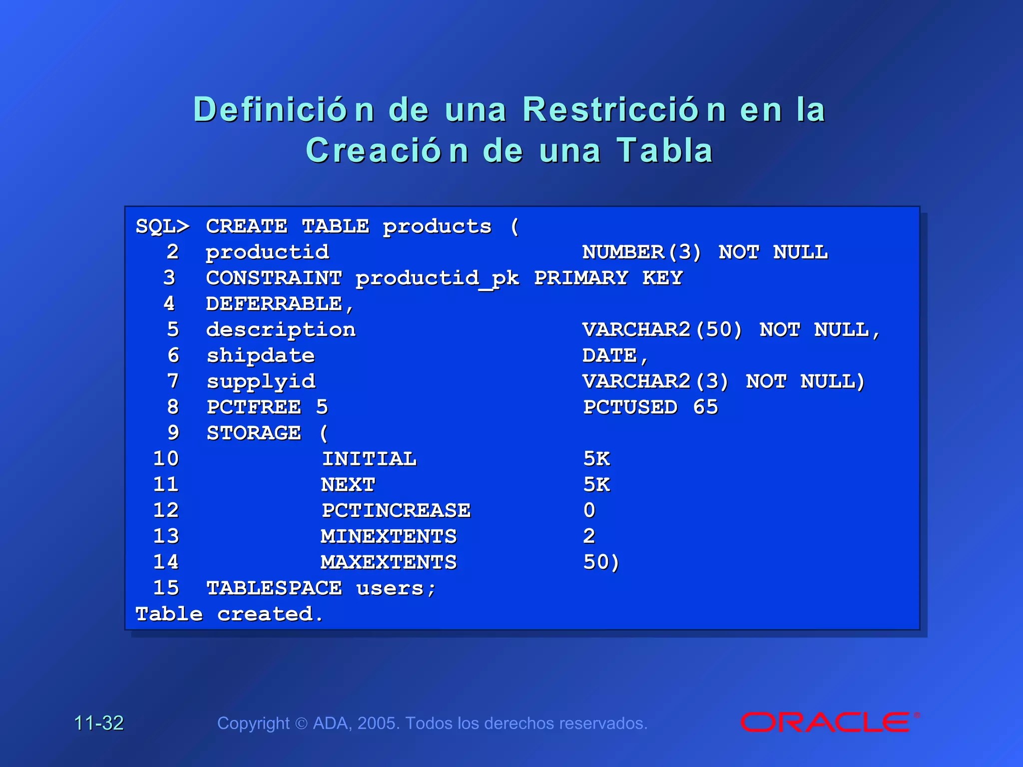 11-11-3232 Copyright © ADA, 2005. Todos los derechos reservados.
Definició n de una Restricció n en laDefinició n de una Restricció n en la
Creació n de una TablaCreació n de una Tabla
SQL>SQL> CREATE TABLE products (CREATE TABLE products (
22 productidproductid NUMBER(3) NOT NULLNUMBER(3) NOT NULL
33 CONSTRAINT productid_pk PRIMARY KEYCONSTRAINT productid_pk PRIMARY KEY
44 DEFERRABLE,DEFERRABLE,
55 descriptiondescription VARCHAR2(50) NOT NULL,VARCHAR2(50) NOT NULL,
66 shipdateshipdate DATE,DATE,
77 supplyidsupplyid VARCHAR2(3) NOT NULL)VARCHAR2(3) NOT NULL)
88 PCTFREE 5PCTFREE 5 PCTUSED 65PCTUSED 65
99 STORAGE (STORAGE (
1010 INITIALINITIAL 5K5K
1111 NEXTNEXT 5K5K
1212 PCTINCREASEPCTINCREASE 00
1313 MINEXTENTSMINEXTENTS 22
1414 MAXEXTENTSMAXEXTENTS 50)50)
1515 TABLESPACE users;TABLESPACE users;
Table created.Table created.
SQL>SQL> CREATE TABLE products (CREATE TABLE products (
22 productidproductid NUMBER(3) NOT NULLNUMBER(3) NOT NULL
33 CONSTRAINT productid_pk PRIMARY KEYCONSTRAINT productid_pk PRIMARY KEY
44 DEFERRABLE,DEFERRABLE,
55 descriptiondescription VARCHAR2(50) NOT NULL,VARCHAR2(50) NOT NULL,
66 shipdateshipdate DATE,DATE,
77 supplyidsupplyid VARCHAR2(3) NOT NULL)VARCHAR2(3) NOT NULL)
88 PCTFREE 5PCTFREE 5 PCTUSED 65PCTUSED 65
99 STORAGE (STORAGE (
1010 INITIALINITIAL 5K5K
1111 NEXTNEXT 5K5K
1212 PCTINCREASEPCTINCREASE 00
1313 MINEXTENTSMINEXTENTS 22
1414 MAXEXTENTSMAXEXTENTS 50)50)
1515 TABLESPACE users;TABLESPACE users;
Table created.Table created.
 