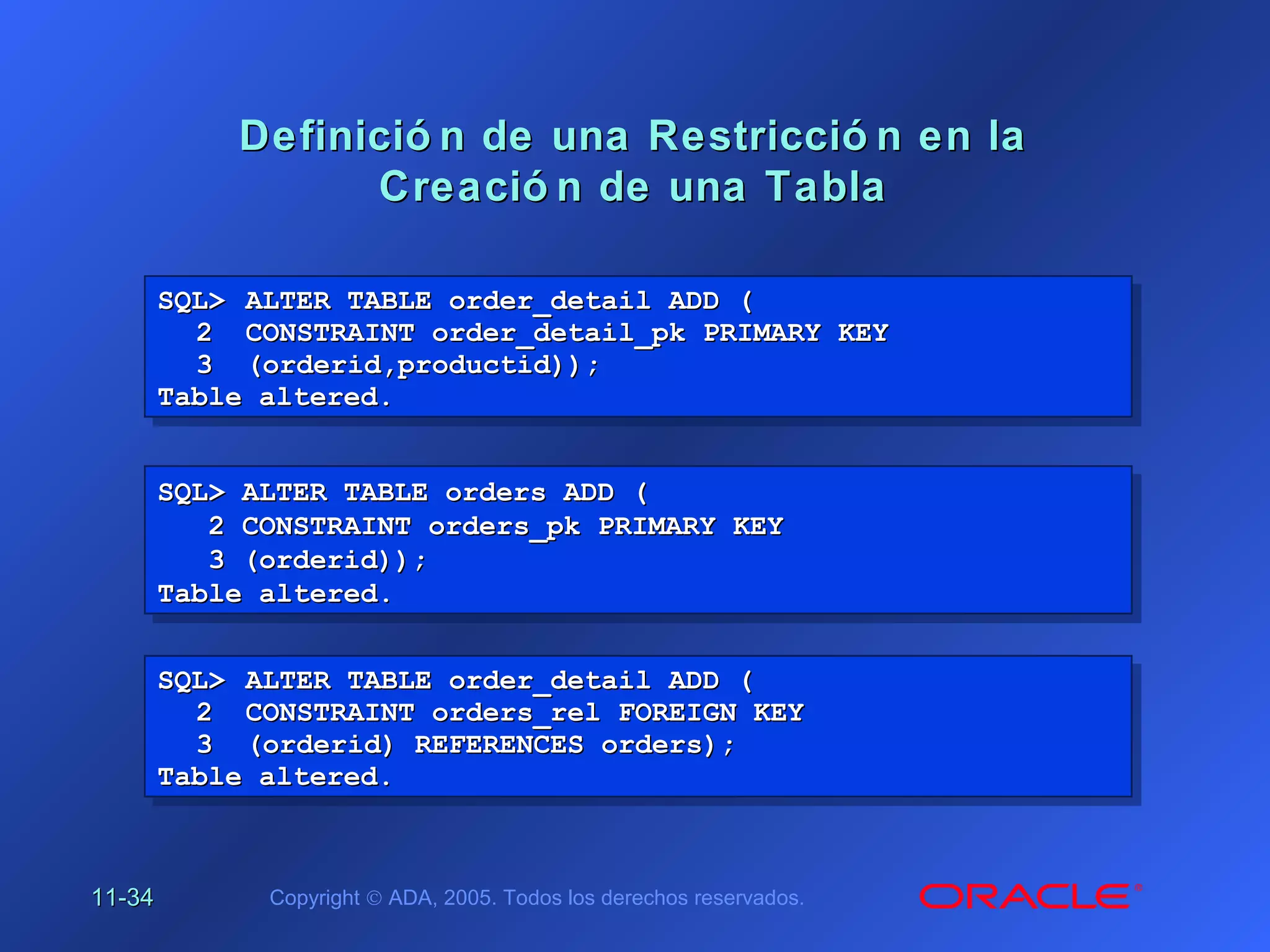 11-11-3434 Copyright © ADA, 2005. Todos los derechos reservados.
Definició n de una Restricció n en laDefinició n de una Restricció n en la
Creació n de una TablaCreació n de una Tabla
SQL>SQL> ALTER TABLE order_detail ADD (ALTER TABLE order_detail ADD (
22 CONSTRAINTCONSTRAINT order_detail_pk PRIMARY KEYorder_detail_pk PRIMARY KEY
33 (orderid,productid));(orderid,productid));
Table altered.Table altered.
SQL>SQL> ALTER TABLE order_detail ADD (ALTER TABLE order_detail ADD (
22 CONSTRAINTCONSTRAINT order_detail_pk PRIMARY KEYorder_detail_pk PRIMARY KEY
33 (orderid,productid));(orderid,productid));
Table altered.Table altered.
SQL> ALTER TABLE orders ADD (SQL> ALTER TABLE orders ADD (
2 CONSTRAINT orders_pk PRIMARY KEY2 CONSTRAINT orders_pk PRIMARY KEY
3 (orderid));3 (orderid));
Table altered.Table altered.
SQL> ALTER TABLE orders ADD (SQL> ALTER TABLE orders ADD (
2 CONSTRAINT orders_pk PRIMARY KEY2 CONSTRAINT orders_pk PRIMARY KEY
3 (orderid));3 (orderid));
Table altered.Table altered.
SQL>SQL> ALTER TABLE order_detail ADD (ALTER TABLE order_detail ADD (
22 CONSTRAINTCONSTRAINT orders_rel FOREIGN KEYorders_rel FOREIGN KEY
33 (orderid) REFERENCES orders);(orderid) REFERENCES orders);
Table altered.Table altered.
SQL>SQL> ALTER TABLE order_detail ADD (ALTER TABLE order_detail ADD (
22 CONSTRAINTCONSTRAINT orders_rel FOREIGN KEYorders_rel FOREIGN KEY
33 (orderid) REFERENCES orders);(orderid) REFERENCES orders);
Table altered.Table altered.
 