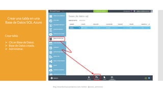 Crear unatablaen una
BasedeDatosSQLAzure
Creartabla
 ClicenBasedeDatos.
 BasedeDatoscreada.
 Administrar.
 
