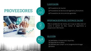 CLASIFICACIÓN
IMPORTANCIA DENTRO DEL SISTEMA DE CALIDAD
SELECCIÓN
PROVEEDORES
❏ Proveedores de insumos
❏ Proveedores de Servicios de Ingeniería y Consultoría
❏ Proveedores de otros servicios generales
Mide la satisfacción del cliente, por lo que se debe tener en
cuenta la opinión de éste, realizar el seguimiento y
proporcionar Información.
❏ Habilidades e instalaciones requeridas
❏ Capacidad de la planta
❏ Habilidad para cumplir con el programa de entregas
❏ Costos
 