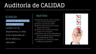 SE REALIZA
Auditoría de CALIDAD
OBJETIVOS
Determinar los resultados
relativos a la calidad
cumplen con las
disposiciones y si éstas
están implantadas de
forma efectiva y
adecuadas.
❏ Comprobar que las cosas se realizan
como se indicó anteriormente.
❏ Evaluar el sistema de calidad
❏ Aportar información para la mejora
continua del sistema.
❏ Verificar que el sistema de calidad
cumpla con los requisitos.
❏ Demostrar que se tiene implantado un
sistema de calidad capaz de satisfacer
las necesidades del cliente.
❏ Comprobar si el sistema de calidad
satisface las expectativas.
 