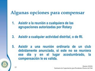 Algunas opciones para compensar Asistir a la reunión a cualquiera de las agrupaciones autorizadas por Rotary Asistir a cualquier actividad distrital, o de RI. Asistir a una reunión ordinaria de un club debidamente anunciada, si este no se reuniera ese día y en el lugar acostumbrado, la compensación le es valida. 