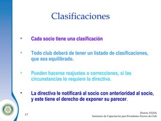 Clasificaciones Cada socio tiene una clasificación Todo club deberá de tener un listado de clasificaciones, que sea equilibrado. Pueden hacerse reajustes o correcciones, si las circunstancias lo requiere la directiva. La directiva le notificará al socio con anterioridad al socio, y este tiene el derecho de exponer su parecer . 
