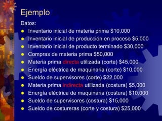 Ejemplo
Datos:
 Inventario inicial de materia prima $10,000
 Inventario inicial de producción en proceso $5,000
 Inventario inicial de producto terminado $30,000
 Compras de materia prima $50,000
 Materia prima directa utilizada (corte) $45,000
 Energía eléctrica de maquinaria (corte) $10,000
 Sueldo de supervisores (corte) $22,000
 Materia prima indirecta utilizada (costura) $5,000
 Energía eléctrica de maquinaria (costura) $10,000
 Sueldo de supervisores (costura) $15,000
 Sueldo de costureras (corte y costura) $25,000
 