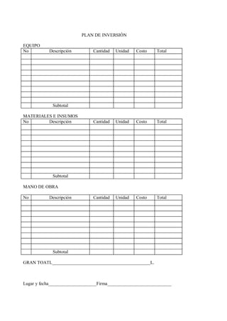 PLAN DE INVERSIÓN 
EQUIPO 
No Descripción Cantidad Unidad Costo Total 
Subtotal 
MATERIALES E INSUMOS 
No Descripción Cantidad Unidad Costo Total 
Subtotal 
MANO DE OBRA 
No Descripción Cantidad Unidad Costo Total 
Subtotal 
GRAN TOATL___________________________________________L. 
Lugar y fecha_____________________Firma____________________________ 
 