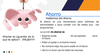 Ahorro
Hablemos del ahorro.
El ahorro es una herramienta para enfrentar las
adversidades y para cumplir con las metas que nos
proponemos.
La acción de ahorrar es:
• Reservarparte de tus ingresos para
el futuro.
• Evitar un gasto o consumo mayor.
• No comprar algo hoy para usarlo en el futuro.
• Hacer un buen uso de todos los recursos.
Ahorrar es ¿guardar de lo
que te sobra?: ¡FALSO!!!!!
 