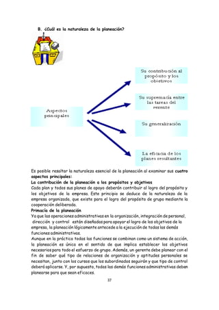 37
B. ¿Cuál es la naturaleza de la planeación?
Es posible resaltar la naturaleza esencial de la planeación al examinar sus cuatro
aspectos principales:
La contribución de la planeación a los propósitos y objetivos
Cada plan y todos sus planes de apoyo deberán contribuir al logro del propósito y
los objetivos de la empresa. Este principio se deduce de la naturaleza de la
empresa organizada, que existe para el logro del propósito de grupo mediante la
cooperación deliberada.
Primacía de la planeación
Ya que las operaciones administrativas en la organización, integración de personal,
dirección y control están diseñadas para apoyar el logro de los objetivos de la
empresa, la planeación lógicamente antecede a la ejecución de todas las demás
funciones administrativas.
Aunque en la práctica todas las funciones se combinan como un sistema de acción,
la planeación es única en el sentido de que implica establecer los objetivos
necesarios para todo el esfuerzo de grupo. Además, un gerente debe planear con el
fin de saber qué tipo de relaciones de organización y aptitudes personales se
necesitan, junto con los cursos que los subordinados seguirán y que tipo de control
deberá aplicarse. Y, por supuesto, todas las demás funciones administrativas deben
planearse para que sean eficaces.
 