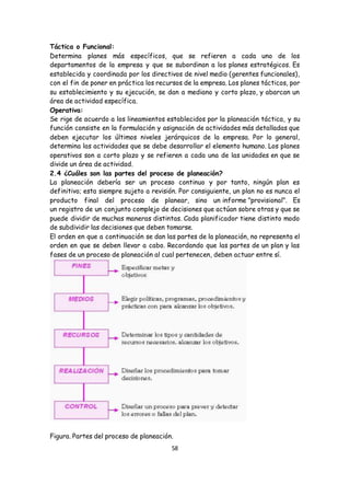 58
Táctica o Funcional:
Determina planes más específicos, que se refieren a cada uno de los
departamentos de la empresa y que se subordinan a los planes estratégicos. Es
establecida y coordinada por los directivos de nivel medio (gerentes funcionales),
con el fin de poner en práctica los recursos de la empresa. Los planes tácticos, por
su establecimiento y su ejecución, se dan a mediano y corto plazo, y abarcan un
área de actividad específica.
Operativa:
Se rige de acuerdo a los lineamientos establecidos por la planeación táctica, y su
función consiste en la formulación y asignación de actividades más detalladas que
deben ejecutar los últimos niveles jerárquicos de la empresa. Por lo general,
determina las actividades que se debe desarrollar el elemento humano. Los planes
operativos son a corto plazo y se refieren a cada una de las unidades en que se
divide un área de actividad.
2.4 ¿Cuáles son las partes del proceso de planeación?
La planeación debería ser un proceso continuo y por tanto, ningún plan es
definitivo; esta siempre sujeto a revisión. Por consiguiente, un plan no es nunca el
producto final del proceso de planear, sino un informe "provisional". Es
un registro de un conjunto complejo de decisiones que actúan sobre otras y que se
puede dividir de muchas maneras distintas. Cada planificador tiene distinto modo
de subdividir las decisiones que deben tomarse.
El orden en que a continuación se dan las partes de la planeación, no representa el
orden en que se deben llevar a cabo. Recordando que las partes de un plan y las
fases de un proceso de planeación al cual pertenecen, deben actuar entre sí.
Figura. Partes del proceso de planeación.
 