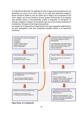 60
en la Revista de Gerentes "Un empresario tenía un negocio de encuadernación, con
posibilidad de crecer en el futuro, pero en su etapa más importante empezó a
decaer porque el dueño no tuvo en cuenta que el negocio iba a progresar en tan
corto tiempo; uno de los clientes le ofreció buenas retribuciones si él aceptaba
unos pedidos extras, el encuadernador aceptó la propuesta, le entregaron un
anticipo y empezó a trabajar en ese pedido, pero sus otros clientes comenzaron a
reclamar por retrasos en la entrega de sus pedidos.
Las etapas de la planeación son importantes tanto para programas importantes y
de gran envergadura como para programas pequeños debido a su importante
contenido.
Figura:Pasos en la planeación.
 