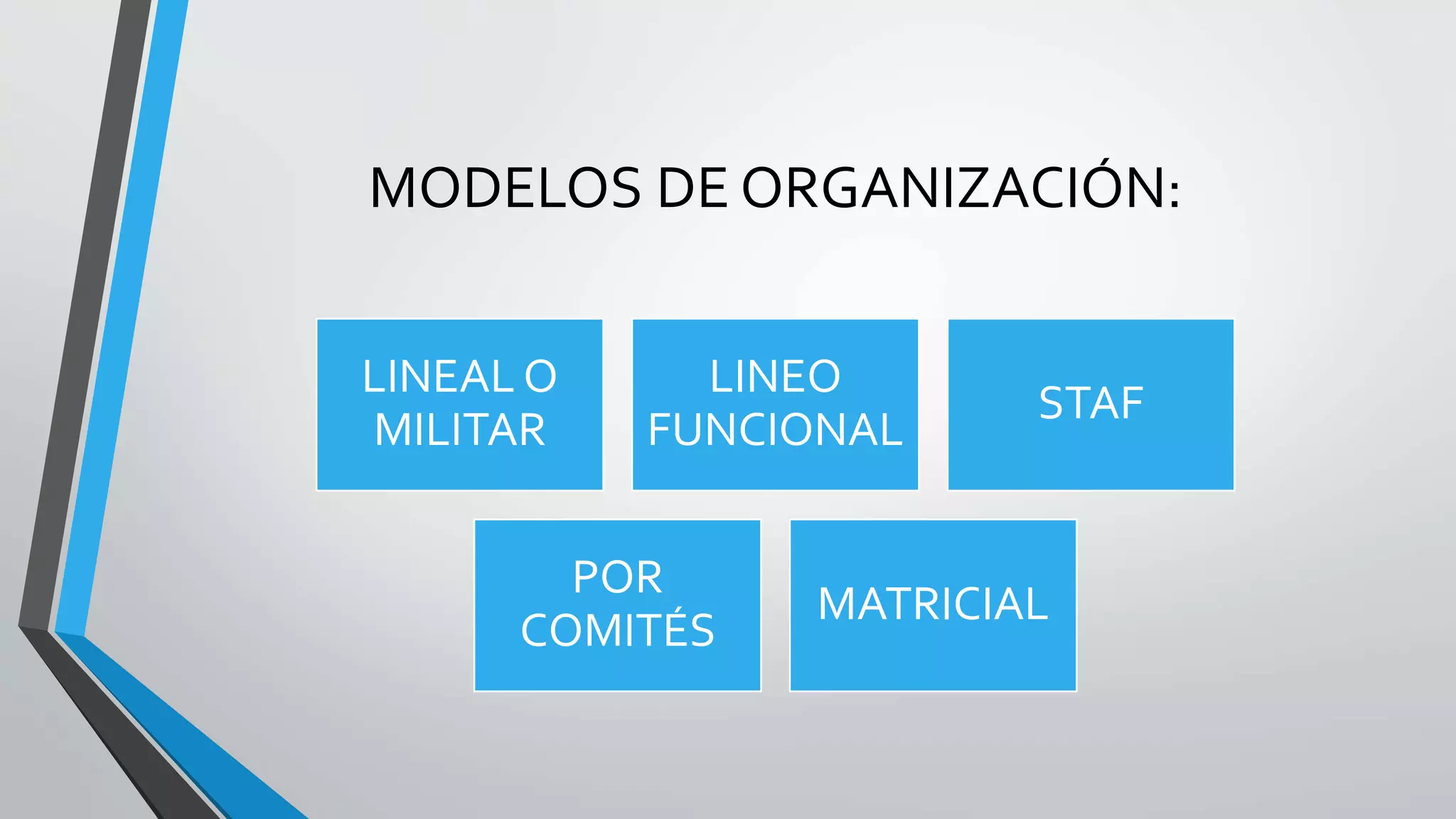 MODELOS DE ORGANIZACIÓN:
LINEAL O
MILITAR
LINEO
FUNCIONAL
STAF
POR
COMITÉS
MATRICIAL
 