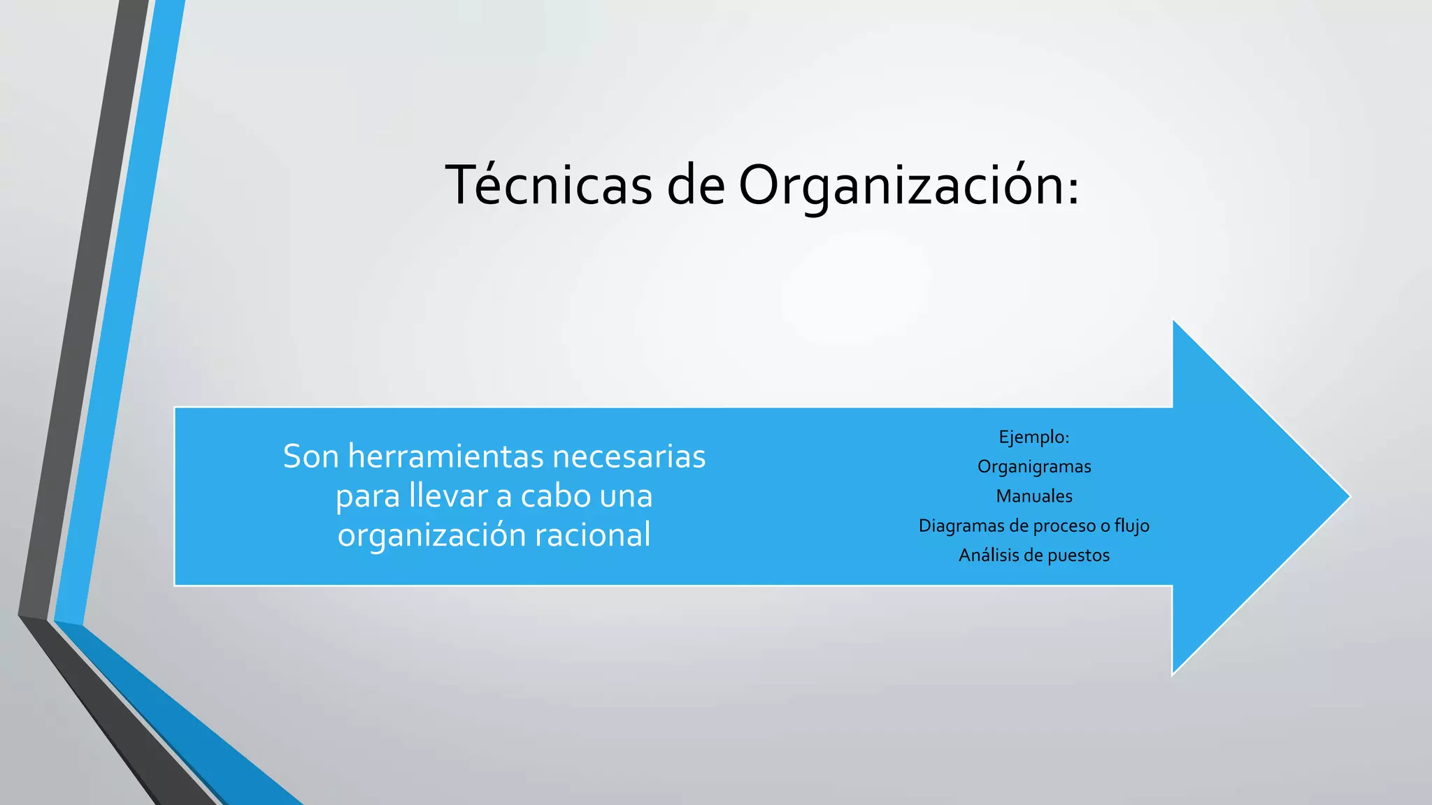 Técnicas de Organización:
Ejemplo:
Organigramas
Manuales
Diagramas de proceso o flujo
Análisis de puestos
Son herramientas necesarias
para llevar a cabo una
organización racional
 