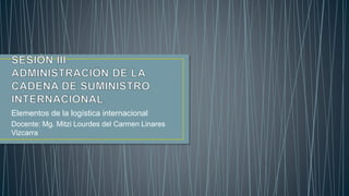 Elementos de la logística internacional
Docente: Mg. Mitzi Lourdes del Carmen Linares
Vizcarra
 