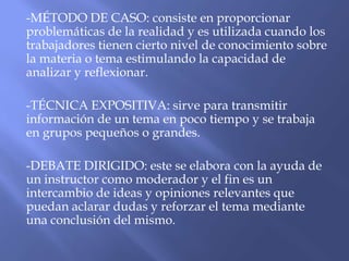 -MÉTODO DE CASO: consiste en proporcionar
problemáticas de la realidad y es utilizada cuando los
trabajadores tienen cierto nivel de conocimiento sobre
la materia o tema estimulando la capacidad de
analizar y reflexionar.

-TÉCNICA EXPOSITIVA: sirve para transmitir
información de un tema en poco tiempo y se trabaja
en grupos pequeños o grandes.

-DEBATE DIRIGIDO: este se elabora con la ayuda de
un instructor como moderador y el fin es un
intercambio de ideas y opiniones relevantes que
puedan aclarar dudas y reforzar el tema mediante
una conclusión del mismo.
 