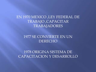 EN 1970 MEXICO ,LEY FEDERAL DE
     TRABAJO ,CAPACITAR
         TRABAJADORES

   1977 SE CONVIERTE EN UN
            DERECHO

  1978 ORIGINA SISTEMA DE
CAPACITACION Y DESARROLLO
 