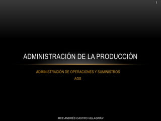 1
ADMINISTRACIÓN DE OPERACIONES Y SUMINISTROS
AOS
ADMINISTRACIÓN DE LA PRODUCCIÓN
MCE ANDRÉS CASTRO VILLAGRÁN
 