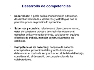 Saber hacer:  a partir de los conocimientos adquiridos, desarrollar habilidades, destrezas y estrategias que le permitan poner en practica lo aprendido. Saber ser y convivir:  relacionarse bien con uno mismo, estar en constante proceso de crecimiento personal, escuchar activa y empáticamente, colaborar en equipos efectivos de trabajo, manejar constructivamente los conflictos. Competencias de coaching:  conjunto de saberes conceptuales, procedimentales y actitudinales que determinan el modo de ser y actuar en el ámbito del trabajo, considerando el desarrollo de competencias de los colaboradores. Desarrollo de competencias 