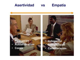 Asertividad  vs  Empatía Persuasión Autoafirmación Coraje Indagación Comprensión Consideración 