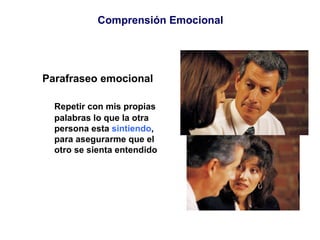 Comprensión Emocional Parafraseo emocional Repetir con mis propias palabras lo que la otra persona esta  sintiendo , para asegurarme que el otro se sienta entendido 